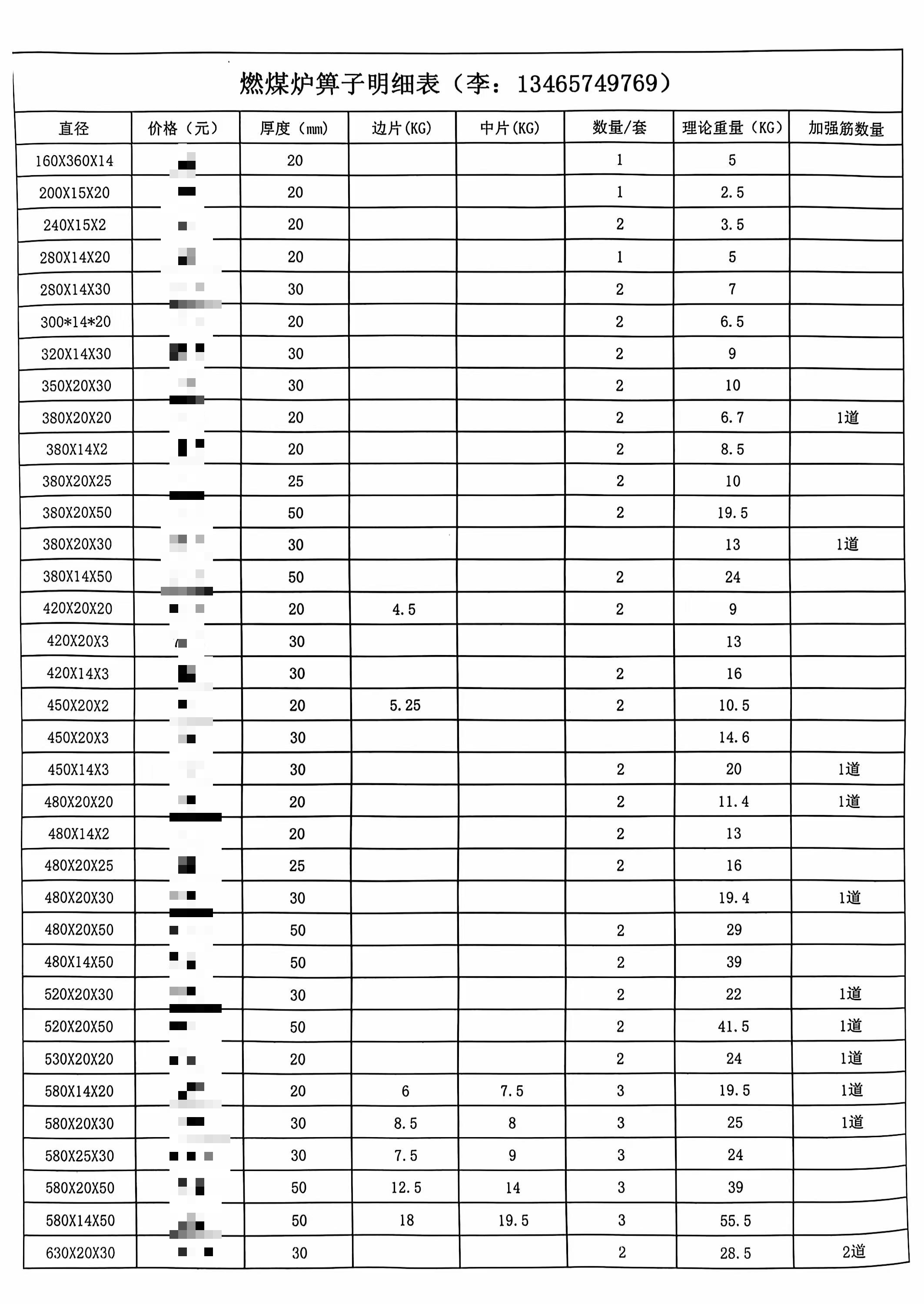燃煤爐箅子產(chǎn)品明細(xì)表